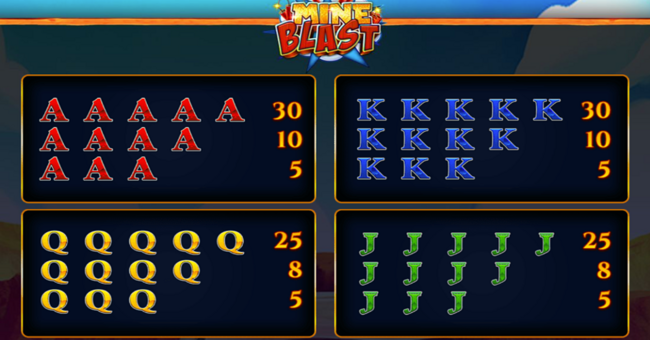 mine blast wild paytable 2 paytable