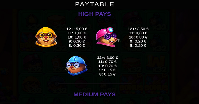 miner moles paytable 1 paytable