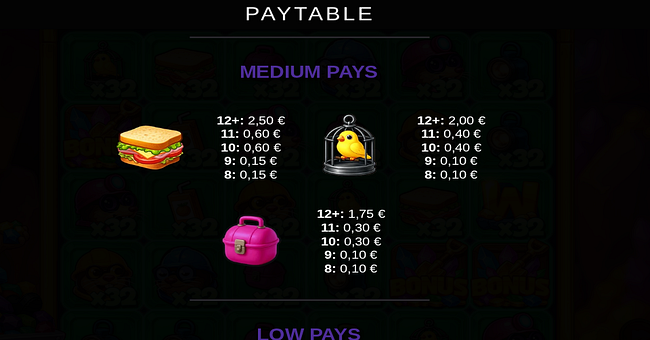 miner moles paytable 2 paytable