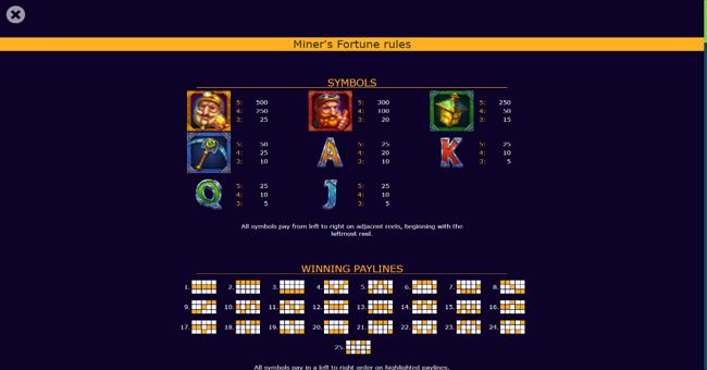 miners fortune 1 paytable paytable