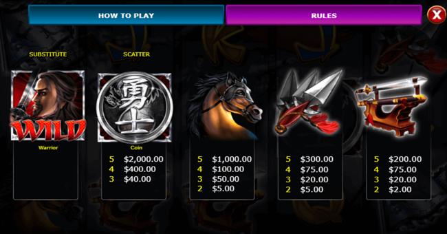 ming warrior paytable paytable