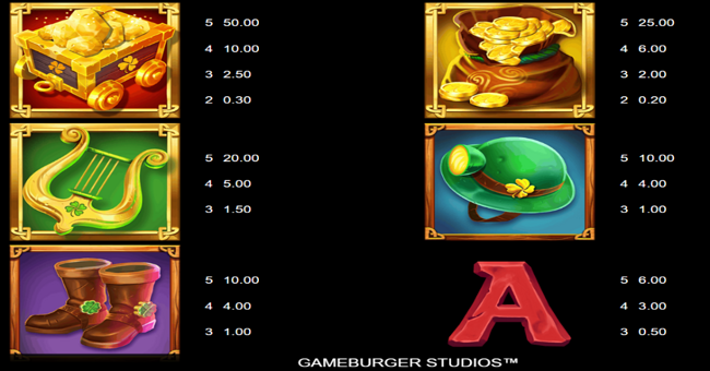 mining pots of gold paytable 2 paytable