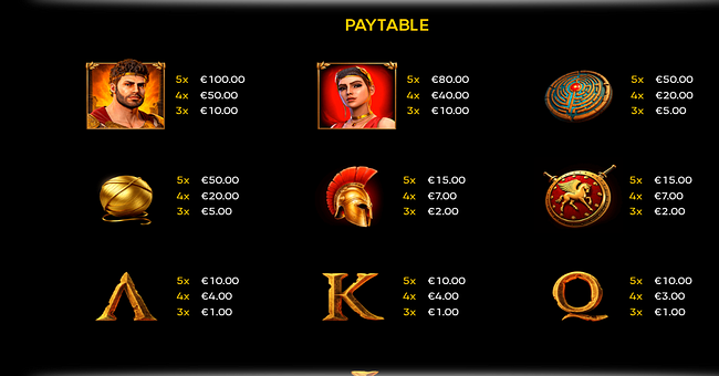 minotaur reburn paytable 1 paytable