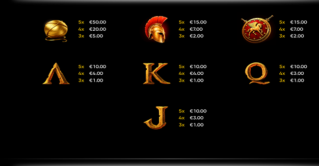 minotaur reburn paytable 2 paytable