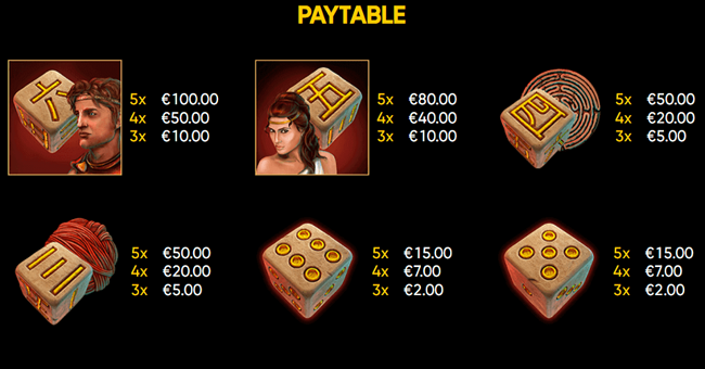 minotauros dice paytable 1 paytable