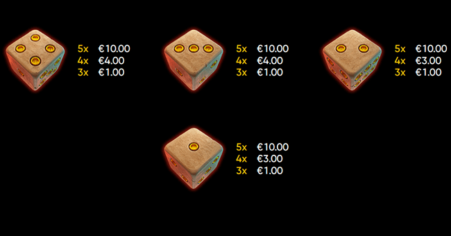 minotauros dice paytable 2 paytable