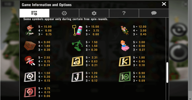 misfit toyland paytable paytable
