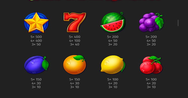 miss cherry fruits paytable paytable