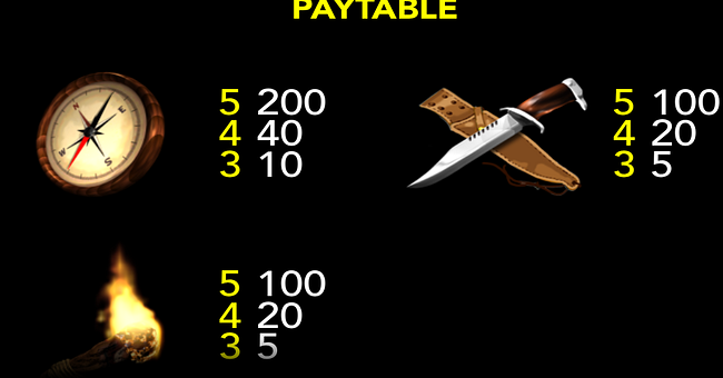 miss jones paytable 2 paytable