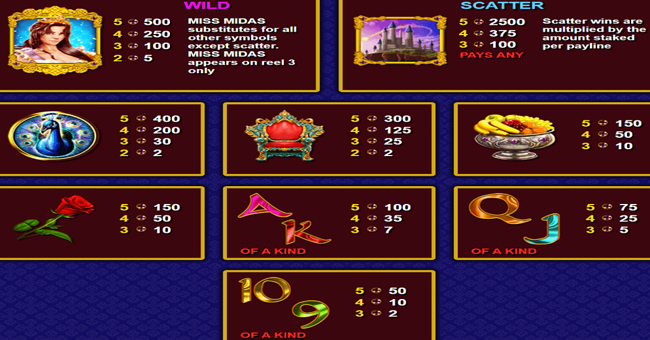 miss midas paytable paytable