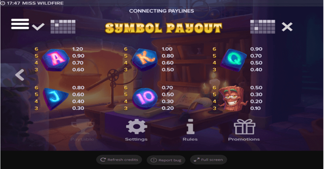 miss wildfire paytable2 paytable