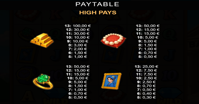 mission coinplete paytable 1 paytable