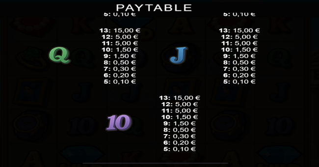 mission coinplete paytable 3 paytable