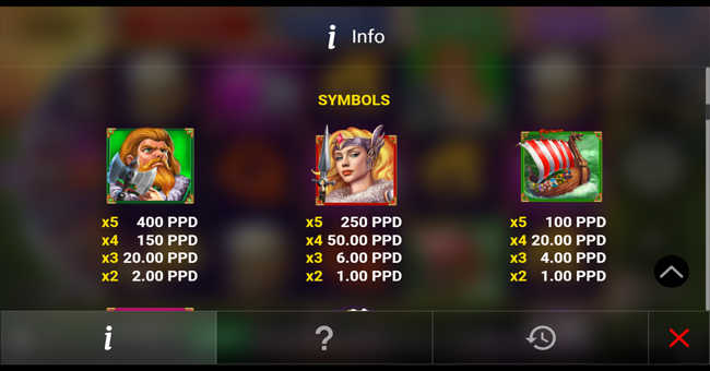 mjolnir splash paytable 3 paytable