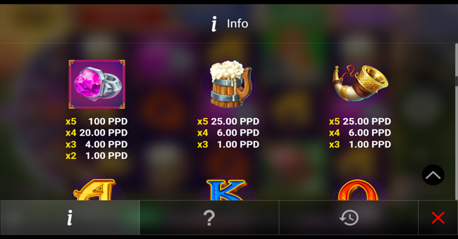 mjolnir splash paytable 4 paytable