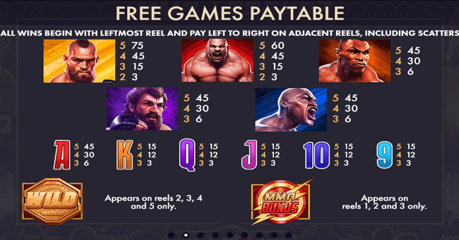 mma legends paytable paytable