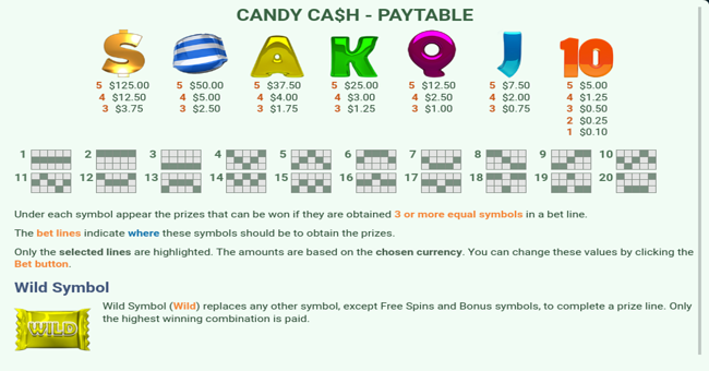 mobilots candy cash paytable paytable