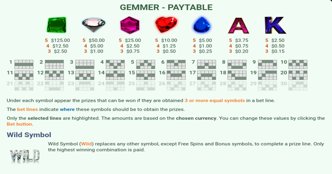 mobilots gemmer paytable paytable