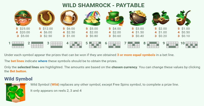 mobilots wild shamrock paytable paytable