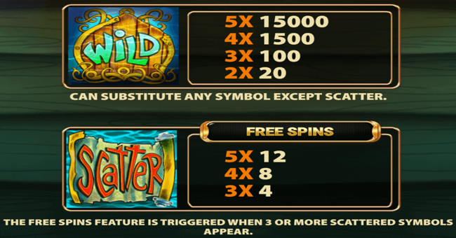 moby dick paytable 1 paytable