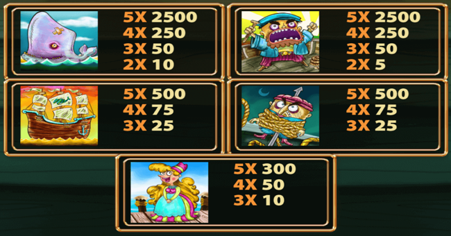 moby dick paytable 2 paytable