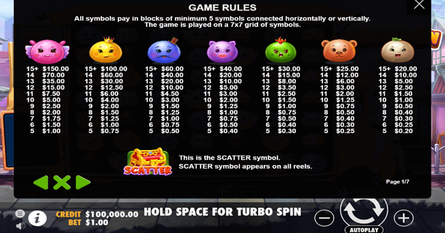 mochimon paytable paytable