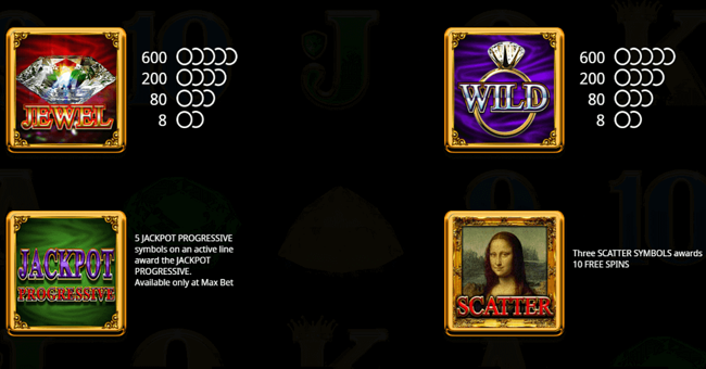 mona lisa jewels paytable 1 paytable