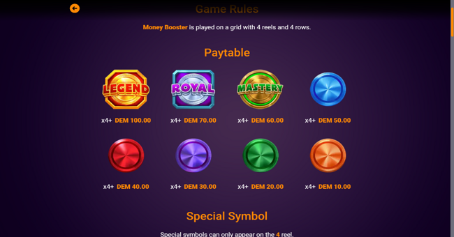 money booster paytable paytable