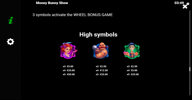 money bunny show paytable 3 paytable