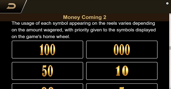 money coming 2 paytable 1 paytable