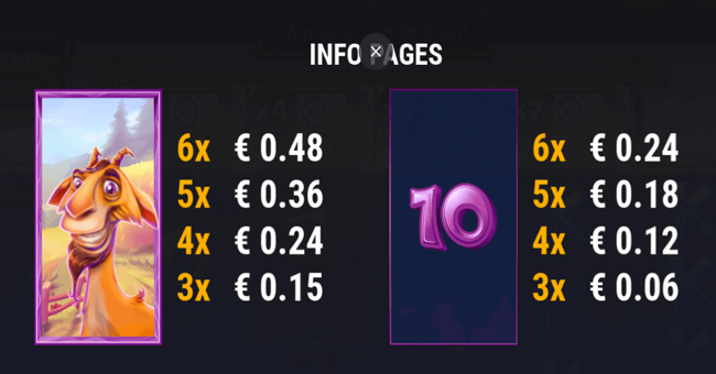 money farm megaways paytable 3 paytable