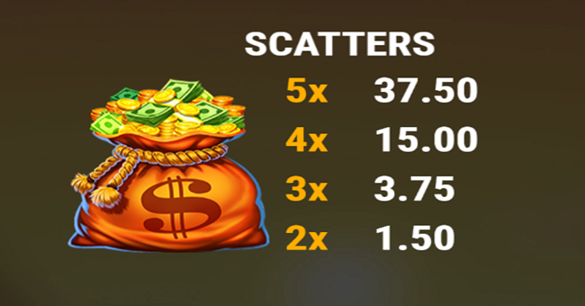 money farm west paytable 1 paytable