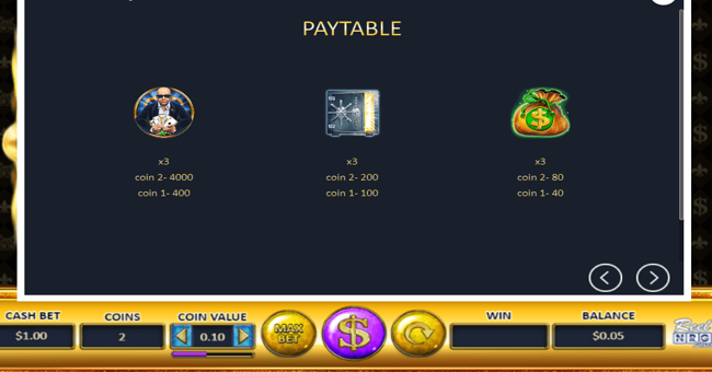 money galore paytable 1 paytable