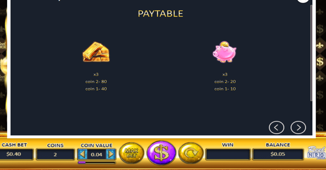 money galore paytable 2 paytable