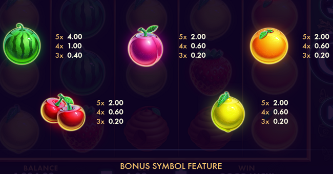 money hive 50 hold n link paytable 2 paytable