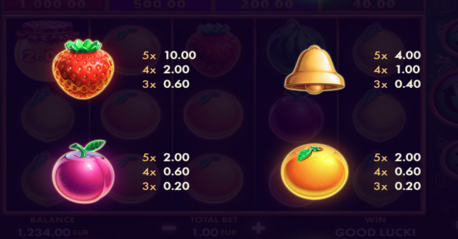 money hive hold n link paytable 2 paytable