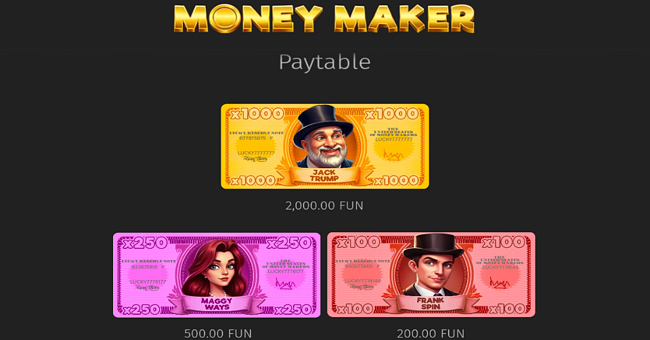 money maker paytable 1 paytable