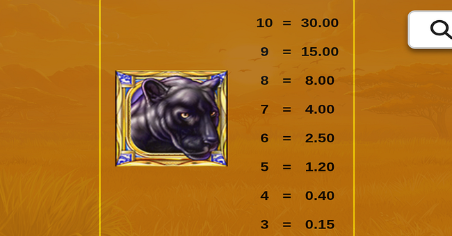 money mania cats paytable 2 paytable