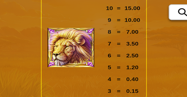 money mania cats paytable 3 paytable