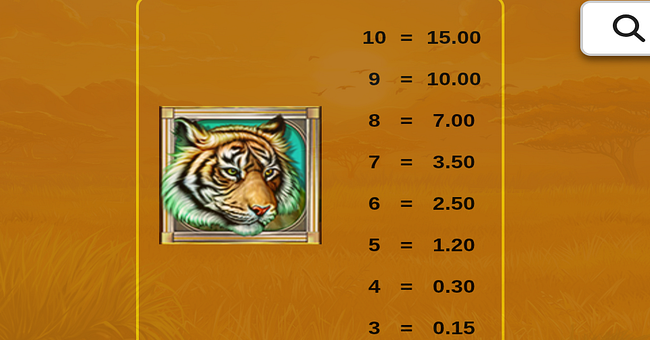 money mania cats paytable 4 paytable