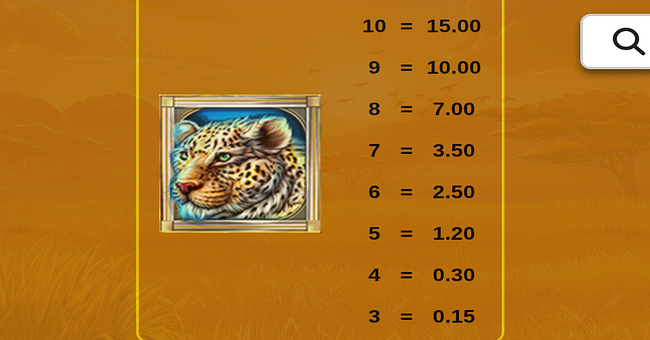 money mania cats paytable 5 paytable
