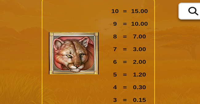 money mania cats paytable 6 paytable