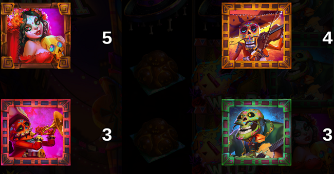 money mariachi fiesta infinity reels paytable 1 paytable