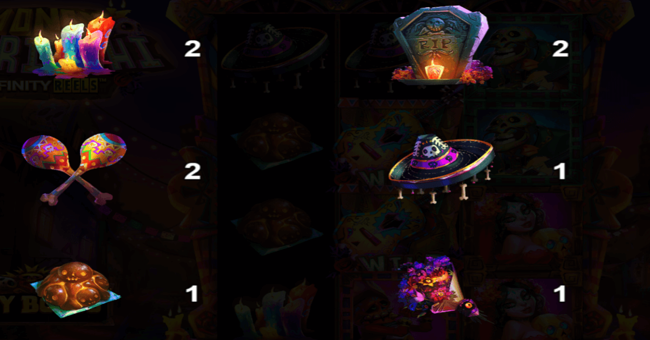 money mariachi infinity reels paytable 2 paytable