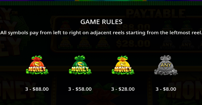 money money money oranje jackpot paytable paytable