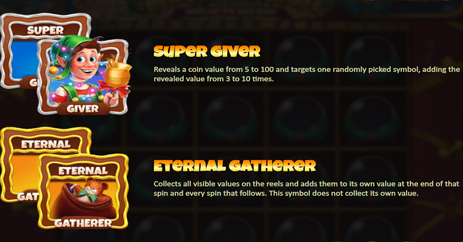 money sleigh paytable 4 paytable