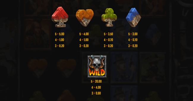 money train 2 paytable2 paytable