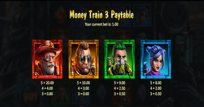 money train 3 paytable1 paytable