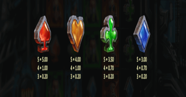 money train 3 paytable2 paytable