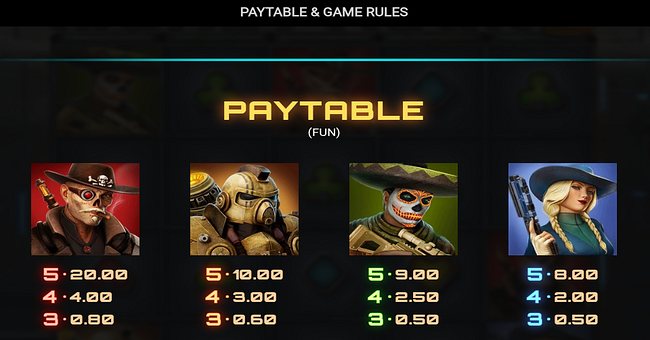 money train 5 paytable 1 paytable